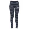 Odlo Dames Active Warm Originals Eco Broek -Online website voor ondergoed iview 1093220 001 pic1